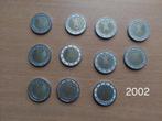 2 euromunten Duitsland adelaar, Ophalen of Verzenden, Duitsland, 2 euro, Setje