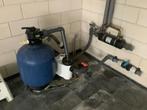 Filtre de piscine + pompe à particules, Jardin & Terrasse, Enlèvement, Comme neuf, Pompe