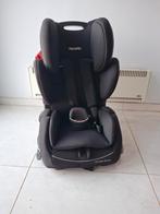 Recaro young sport 9-36 kg, Ophalen