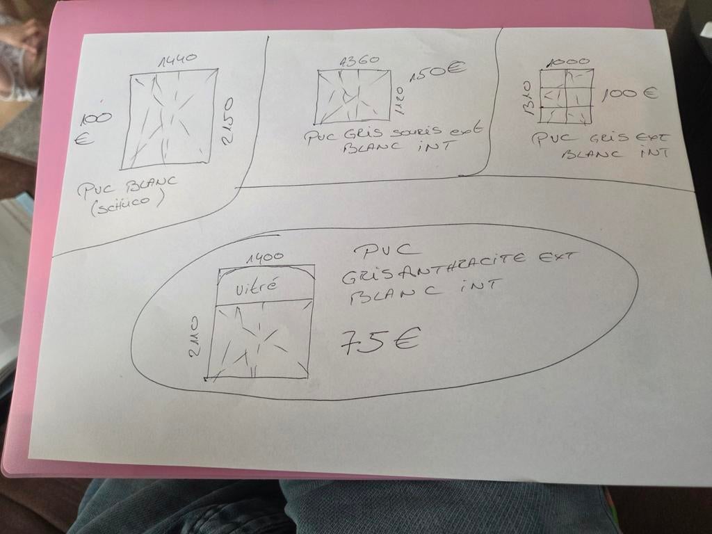Chassis pvc, Enlèvement