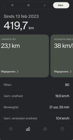 Cowboy fiets te koop, Fietsen en Brommers, Ophalen, Cowboy