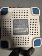 Sonos connect + voedingskabel, Ophalen, Gebruikt