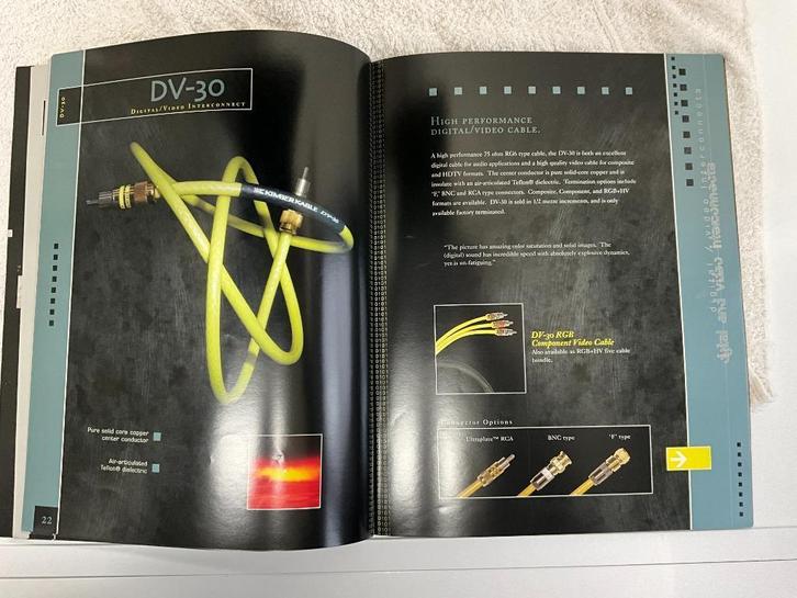 3 x Kimber DV-30 Digital Cable, Audio, Tv en Foto, Audiokabels en Televisiekabels, Nieuw, Coaxiale kabel, 5 tot 10 meter, Ophalen of Verzenden
