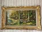 Antiek olieverfschilderij, Antiek en Kunst, Kunst | Schilderijen | Klassiek, Ophalen