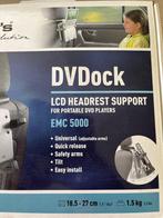 Vogels EMC 5000 DVDock, Ophalen, Nieuw