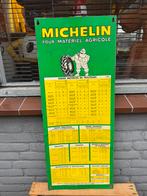 MICHELIN banden oud reclamebord ‘67, Verzamelen, Ophalen of Verzenden, Gebruikt, Reclamebord
