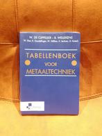 Tabellenboek voor metaaltechniek, Boeken, Techniek, Ophalen, Zo goed als nieuw, Metaaltechniek, Plantyn
