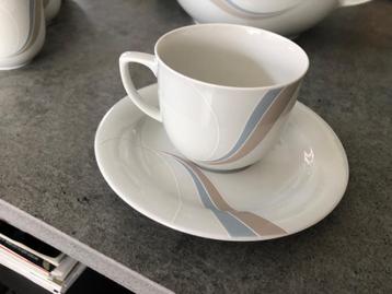 Servies beschikbaar voor biedingen
