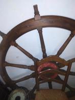 antieke scheepsvoorwerpen, Ophalen