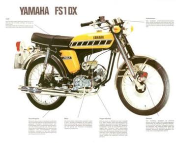 Japanse vitesse brommer en 2Takt moto's gezocht(Recherche). beschikbaar voor biedingen
