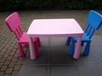 Kindertafel + 2 stoeltjes, Kinderen en Baby's, Ophalen, Gebruikt