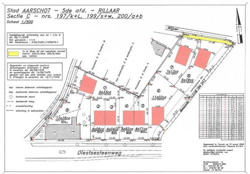 Grond te koop in Aarschot, 2 slpks, Immo, Gronden en Bouwgronden, tot 200 m²