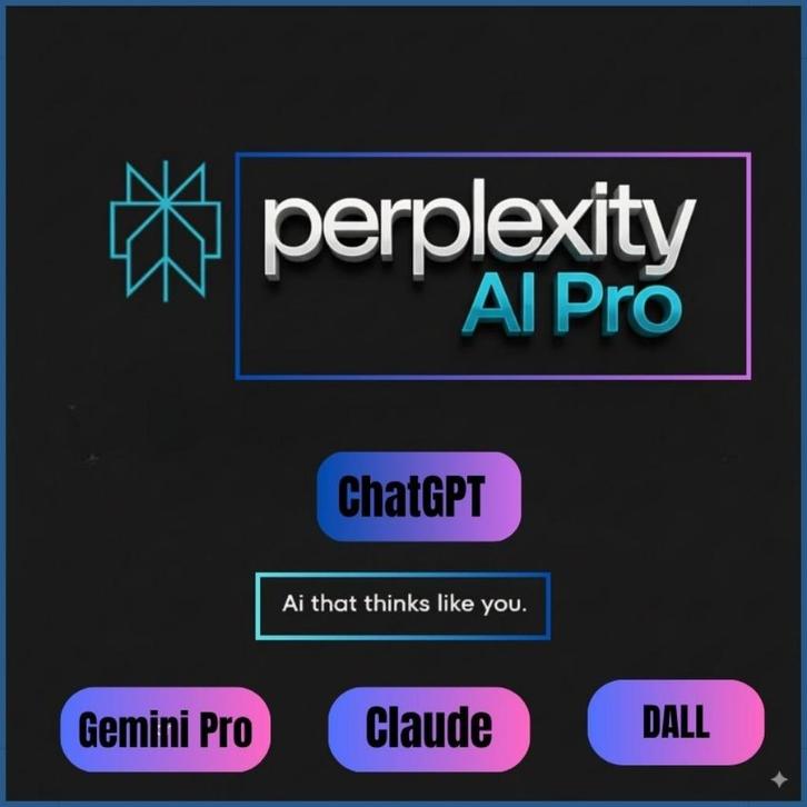 Perplexity AI Pro, Computers en Software, Ontwerp- en Bewerkingssoftware, Nieuw, MacOS, Windows, Android, iOS, Ophalen