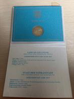 Herdenkingsmunt Vaticaan, Ophalen of Verzenden, Overige landen