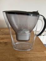 Brita Waterkan, Ophalen, Zo goed als nieuw