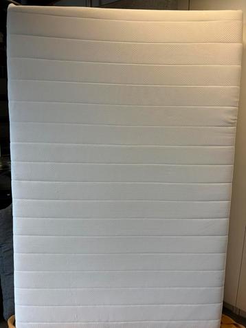 Matras als nieuw beschikbaar voor biedingen