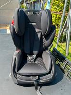 Autostoel recaro young sport hero, Kinderen en Baby's, Autostoeltjes, Ophalen, Gebruikt, Overige merken