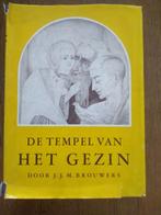 DE TEMPEL VAN HET GEZIN / Brouwers, Ophalen, Gelezen