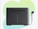 Gezocht: Homewizard thuisbatterij, Ophalen