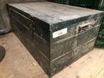 Materiaalkoffer, Ophalen, Gebruikt