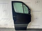Portier 2Deurs rechts van een Mercedes Sprinter (XXX), Gebruikt, -, Deur, -