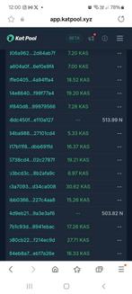 kaspa miners, Computers en Software, Ophalen of Verzenden, Zo goed als nieuw