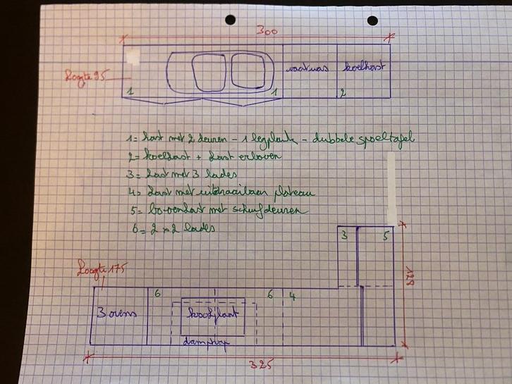 DOVY volledige keuken 2011 - full AEG, Huis en Inrichting, Keuken | Complete keukens, Gebruikt, Dubbelwandige keuken, Crème, Graniet of Steen