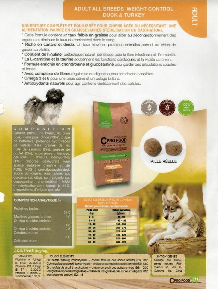 Animaux & Accessoires, Animaux & Accessoires, Nourriture & Bols pour chiens, Neuf, Enlèvement