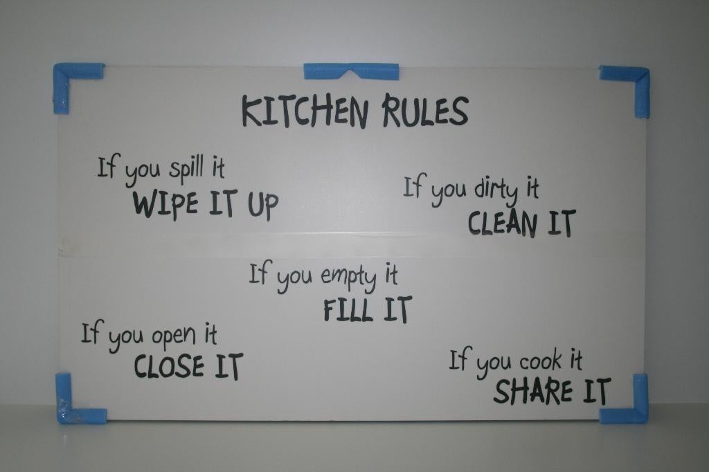 spatwand Kitchen Rules, Ophalen, Nieuw