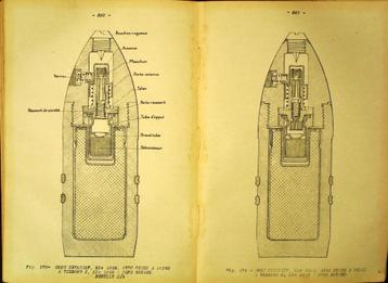 Cours de Tir et Armement 1923 WW1 - Munitions, cartouches, g