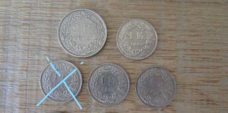 35 munten Zwitserland, Postzegels en Munten, Munten | Europa | Niet-Euromunten, Losse munt, Ophalen of Verzenden