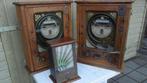GEVRAAGD ANTIEKE KNIKKERKAST CAFESPEL GOKKAST AUTOMAAT, Antiek en Kunst, Curiosa en Brocante, Ophalen