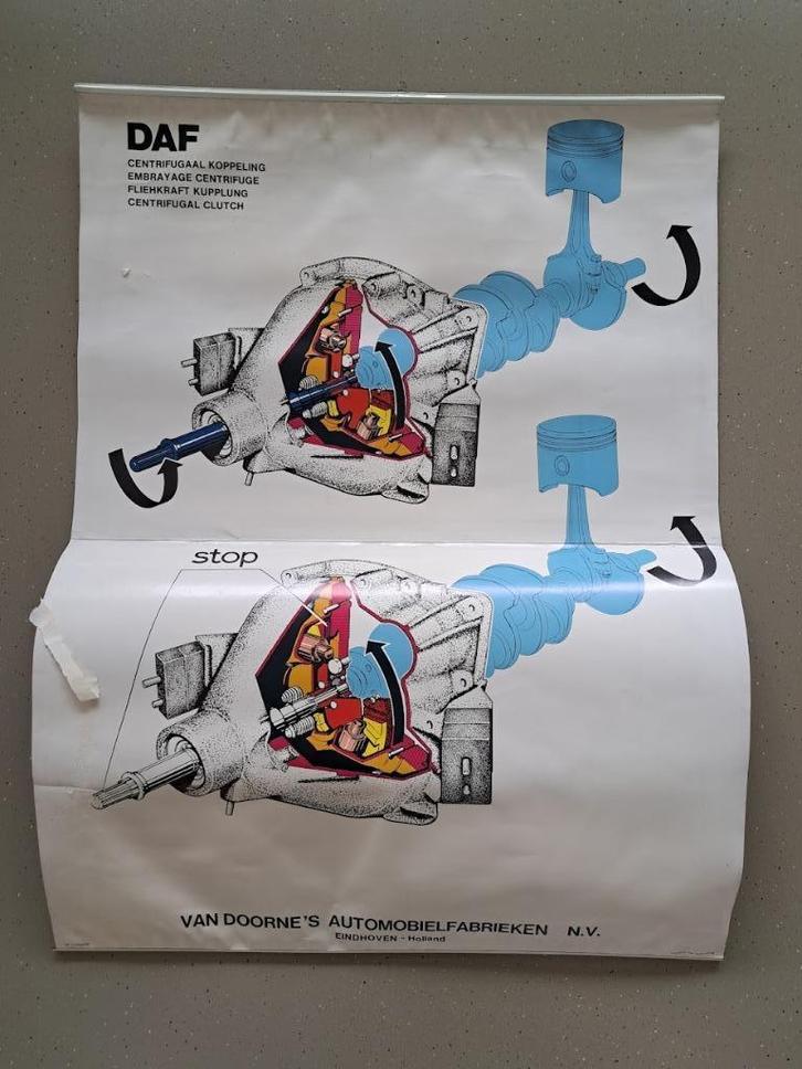 Vintage Muurplaat - Daf Centrifugaal Koppeling - 1972, Verzamelen, Merken en Reclamevoorwerpen, Gebruikt, Reclamebord, Ophalen