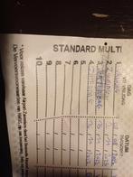 Treinkaart 6 beurten, Tickets en Kaartjes