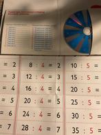 Tafels leren hulpmiddelen, Ophalen, Zo goed als nieuw, Rekenen, Met geluid