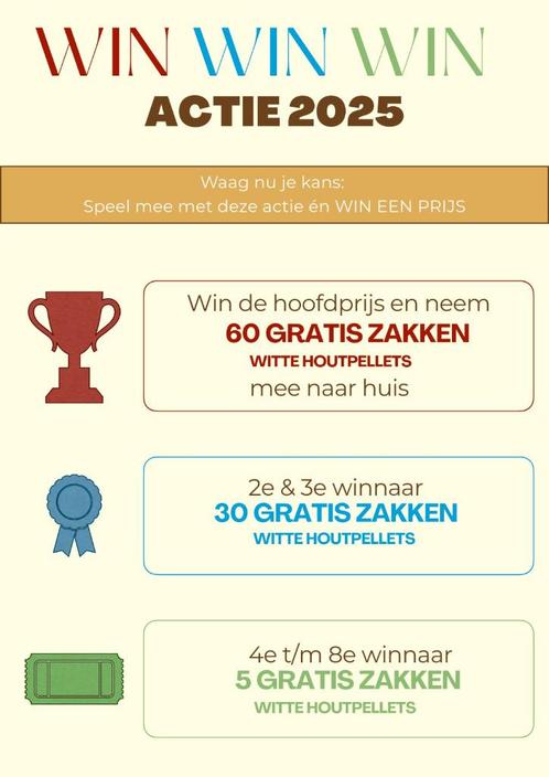 pellets houtpellets witte 100 prct naaldhout DEN EN PLUS A1, Tuin en Terras, Brandhout, Verzenden