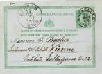 voorgestempelde correspondentiekaart - 1878 (Brussel - Wenen, Verzenden, Briefkaart