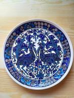 assiette de décoration, Ophalen