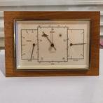 Oude vintage hygrometer/barometer en thermometer/collector, Antiek en Kunst, Verzenden