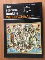 Uw sterrenbeeld is Weegschaal, Enlèvement ou Envoi, Astrologie