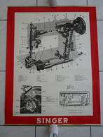 Vintage, poster naaimachine Singer, Ophalen, Gebruikt, Naaimachine, Singer