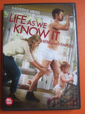 Life as We Know it (2010) beschikbaar voor biedingen
