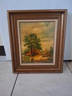 Schilderij olieverf, Ophalen