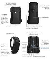 Joey koala gear antidiefstal, Handtassen en Accessoires, Tassen | Rugtassen, Zo goed als nieuw, Ophalen