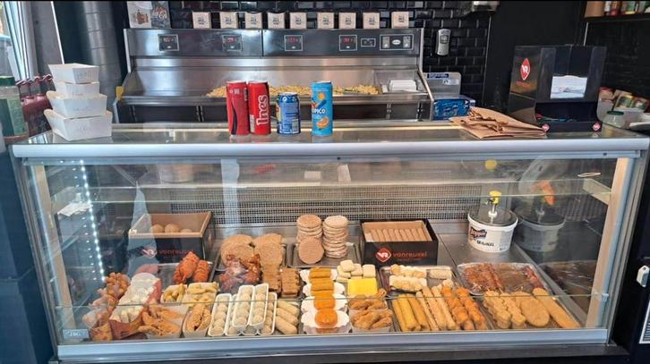 Frituur, Zakelijke goederen, Exploitaties en Overnames