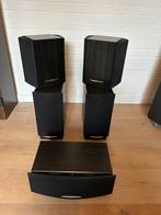 Kenwood speakers, Ophalen