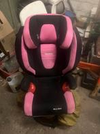 Recaro Monza Nova, Enfants & Bébés, Autres marques, Dossier réglable, Enlèvement, Utilisé