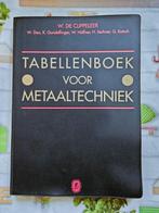 tabellenboek voor metaaltechniek, Metaaltechniek, W. de clippeleer, Ophalen of Verzenden, Zo goed als nieuw