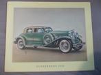 Aral oldtimer posters (deel 2), Verzamelen, Posters, Gebruikt, Rechthoekig Liggend, Ophalen of Verzenden, A1 t/m A3