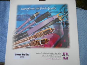 ANALYSE Power oval ten  beschikbaar voor biedingen